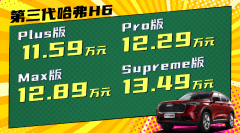 11.59万元起 国民神车第三代哈弗H6震撼上市