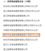 金地物业绍兴分公司获评“优秀物业企业”