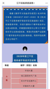 A级！杭州平安金融中心位居江干区商务楼宇等级评定结