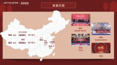 2022捷途家宴 感恩有你 共创共享捷途同行