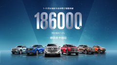 蝉联中国皮卡销冠！长城皮卡1-11月全球累计销售