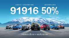 国内市占率近50% 长城皮卡1-6月全球累计销售919