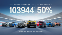 国内市占率近50% 长城皮卡1-7月全球累计销售超