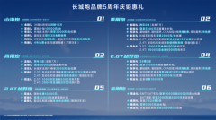 “宠粉达人”长城炮上线 庆品牌五周年至高万元