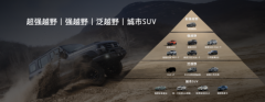 长城2.4T越野炮登顶虎克之路金刚坡 硬核演绎强越