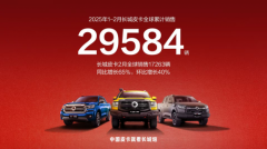 长城皮卡1-2月全球累计销售29584辆 蝉联中国皮卡