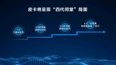 国内、出口销量双第一！2025年长城皮卡以“高质